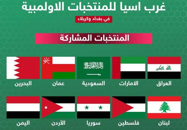 西亚U23锦标赛6月伊拉克进行 暂10支球队报名