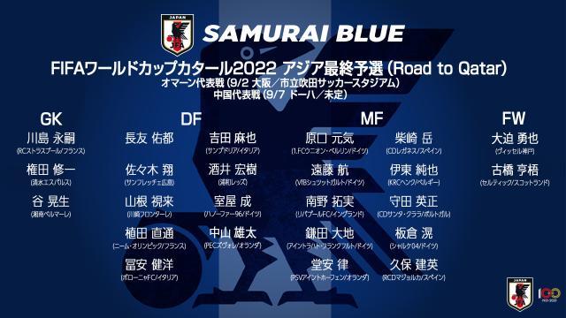leyu体育app-日本队12强赛名单：南野领衔古桥在列 柴崎岳回归